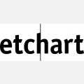 ETCHART